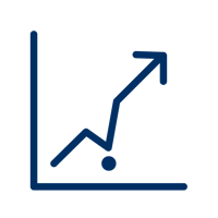 4. Engineer productivity